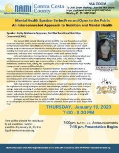 January 2023's General Meeting Flyer