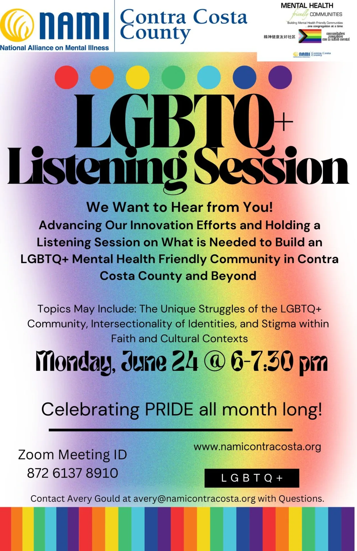 NAMI CC LGBTQ+ Listening Session
