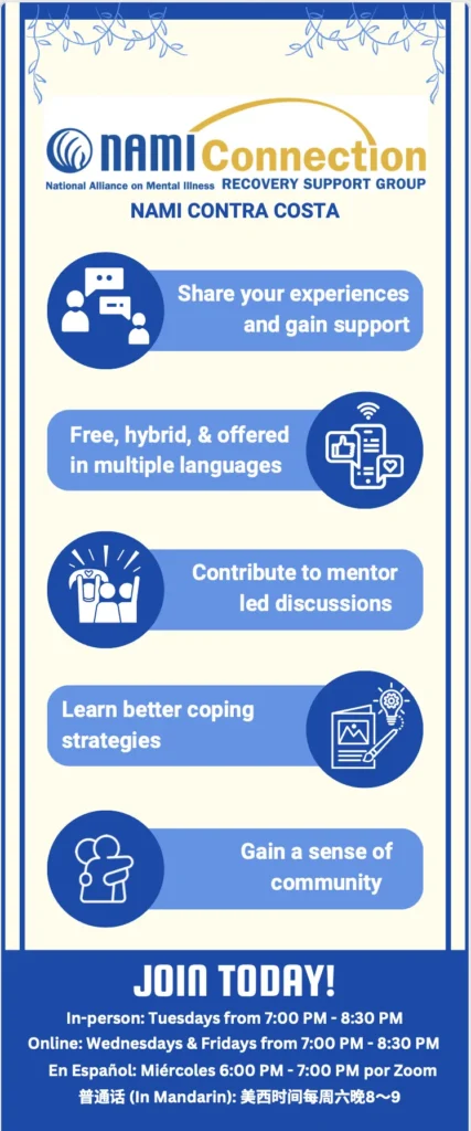 an infographic about NAMI Connection at NAMI Contra Costa