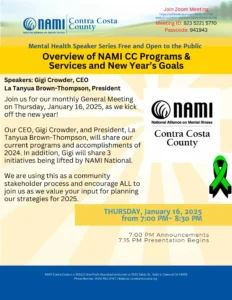 General Meeting Flyer for January 2025