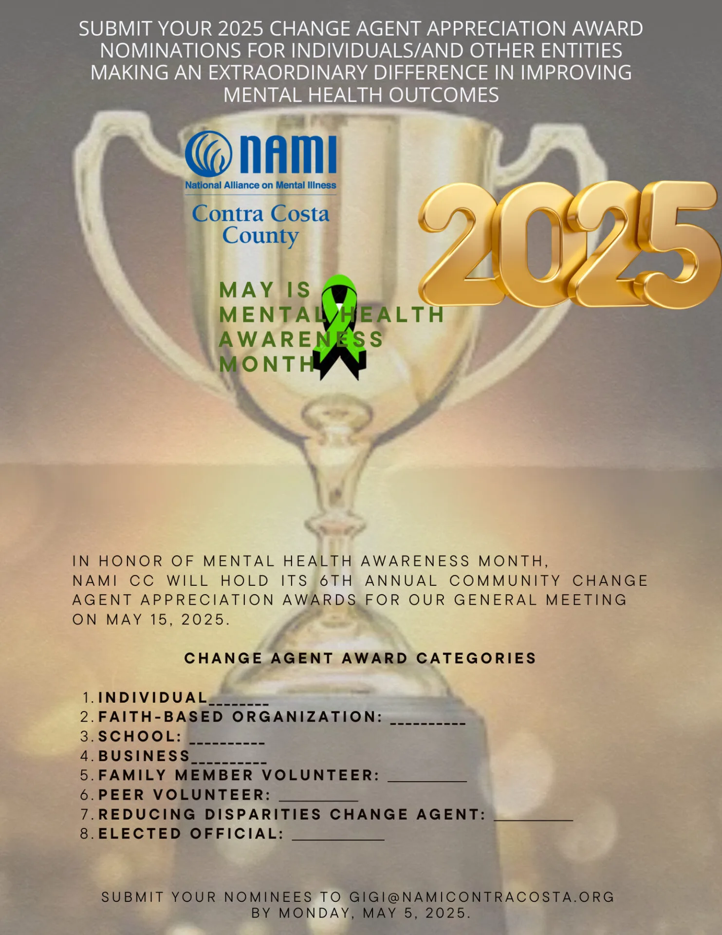 Submit 2025 Change Agent Award Nominations for Mental Health!